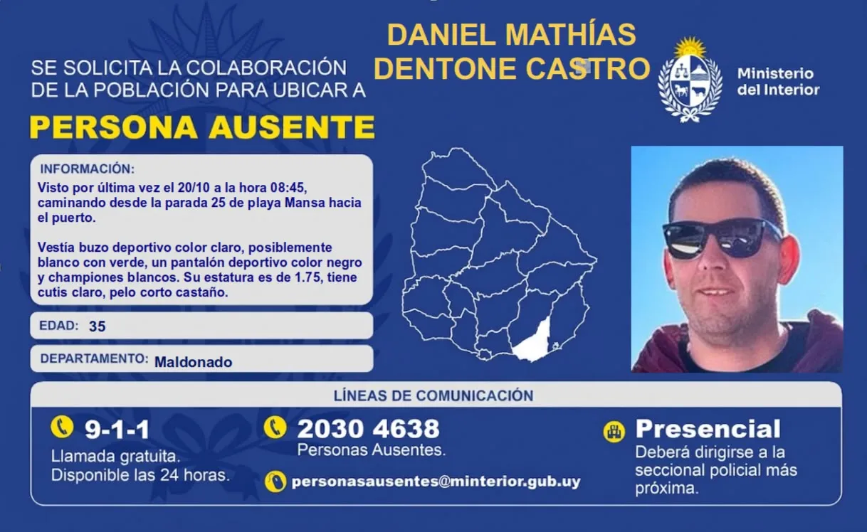 Persona Ausente Daniel Mathías Dentone Castro